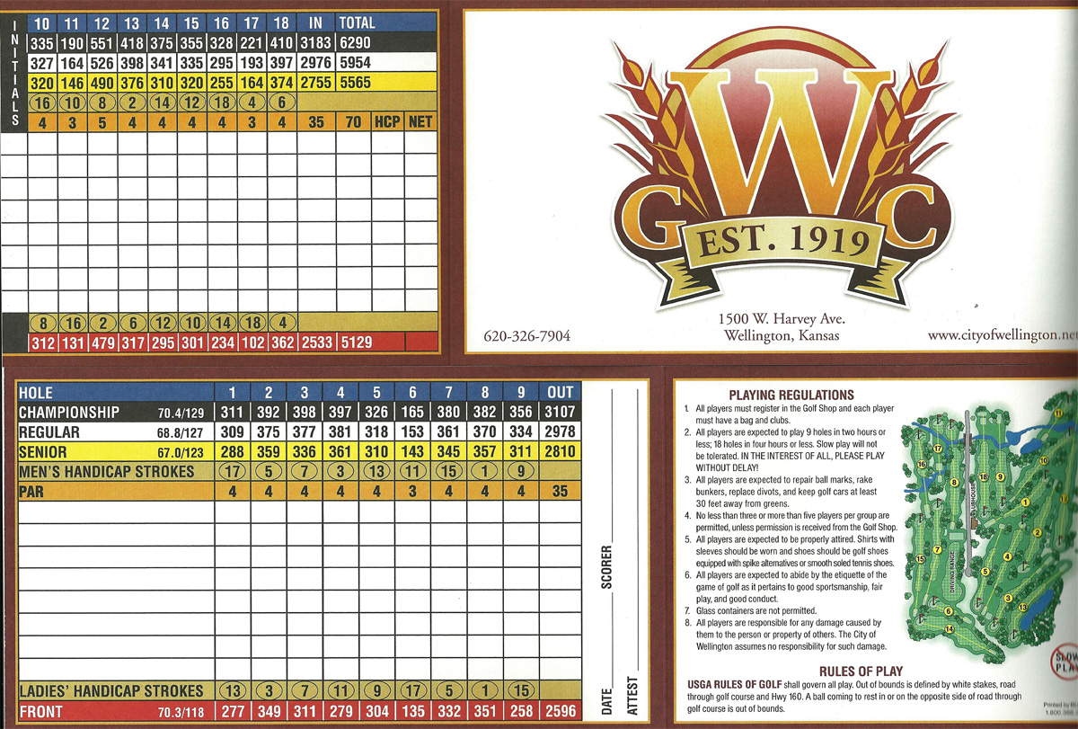 course_scorecard.